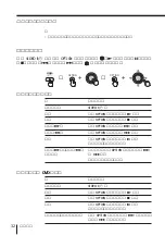 Предварительный просмотр 160 страницы Sony KP-FX432M31 Operating Instructions Manual