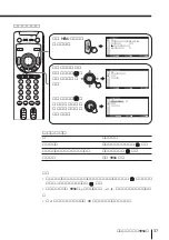 Предварительный просмотр 165 страницы Sony KP-FX432M31 Operating Instructions Manual