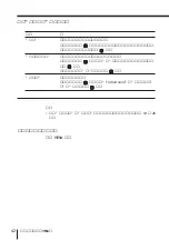 Предварительный просмотр 170 страницы Sony KP-FX432M31 Operating Instructions Manual