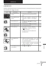 Предварительный просмотр 185 страницы Sony KP-FX432M31 Operating Instructions Manual