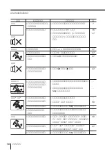 Предварительный просмотр 186 страницы Sony KP-FX432M31 Operating Instructions Manual