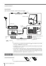 Предварительный просмотр 200 страницы Sony KP-FX432M31 Operating Instructions Manual