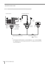 Предварительный просмотр 204 страницы Sony KP-FX432M31 Operating Instructions Manual