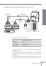 Предварительный просмотр 205 страницы Sony KP-FX432M31 Operating Instructions Manual