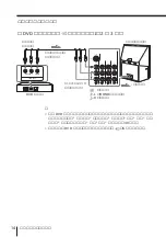 Предварительный просмотр 206 страницы Sony KP-FX432M31 Operating Instructions Manual