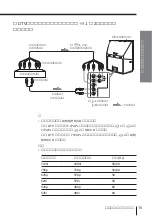 Предварительный просмотр 207 страницы Sony KP-FX432M31 Operating Instructions Manual