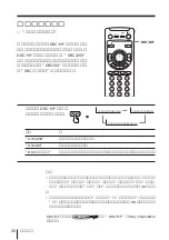 Предварительный просмотр 212 страницы Sony KP-FX432M31 Operating Instructions Manual