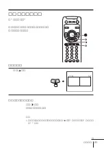 Предварительный просмотр 213 страницы Sony KP-FX432M31 Operating Instructions Manual