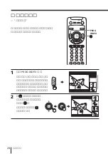 Предварительный просмотр 216 страницы Sony KP-FX432M31 Operating Instructions Manual