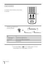 Предварительный просмотр 218 страницы Sony KP-FX432M31 Operating Instructions Manual