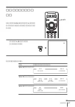 Предварительный просмотр 219 страницы Sony KP-FX432M31 Operating Instructions Manual