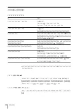 Предварительный просмотр 222 страницы Sony KP-FX432M31 Operating Instructions Manual