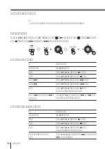 Предварительный просмотр 224 страницы Sony KP-FX432M31 Operating Instructions Manual