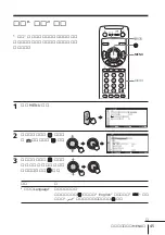 Предварительный просмотр 237 страницы Sony KP-FX432M31 Operating Instructions Manual