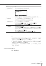 Предварительный просмотр 239 страницы Sony KP-FX432M31 Operating Instructions Manual