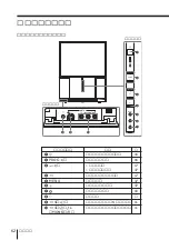 Предварительный просмотр 254 страницы Sony KP-FX432M31 Operating Instructions Manual