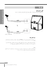 Предварительный просмотр 263 страницы Sony KP-FX432M31 Operating Instructions Manual