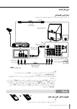 Предварительный просмотр 264 страницы Sony KP-FX432M31 Operating Instructions Manual