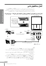 Предварительный просмотр 267 страницы Sony KP-FX432M31 Operating Instructions Manual