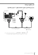 Предварительный просмотр 268 страницы Sony KP-FX432M31 Operating Instructions Manual