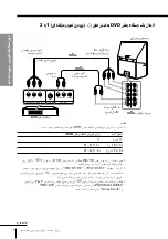 Предварительный просмотр 269 страницы Sony KP-FX432M31 Operating Instructions Manual