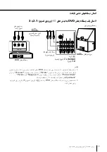 Предварительный просмотр 270 страницы Sony KP-FX432M31 Operating Instructions Manual