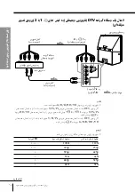 Предварительный просмотр 271 страницы Sony KP-FX432M31 Operating Instructions Manual