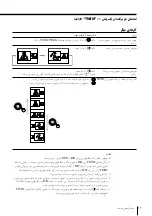 Предварительный просмотр 278 страницы Sony KP-FX432M31 Operating Instructions Manual