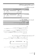 Предварительный просмотр 284 страницы Sony KP-FX432M31 Operating Instructions Manual