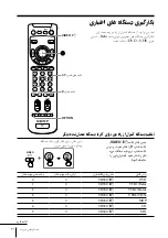 Предварительный просмотр 287 страницы Sony KP-FX432M31 Operating Instructions Manual