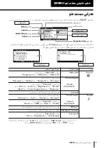 Предварительный просмотр 290 страницы Sony KP-FX432M31 Operating Instructions Manual