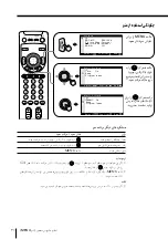 Предварительный просмотр 293 страницы Sony KP-FX432M31 Operating Instructions Manual