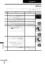 Предварительный просмотр 313 страницы Sony KP-FX432M31 Operating Instructions Manual