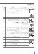 Предварительный просмотр 314 страницы Sony KP-FX432M31 Operating Instructions Manual