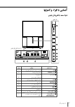 Предварительный просмотр 318 страницы Sony KP-FX432M31 Operating Instructions Manual