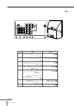 Предварительный просмотр 319 страницы Sony KP-FX432M31 Operating Instructions Manual