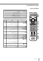 Предварительный просмотр 320 страницы Sony KP-FX432M31 Operating Instructions Manual