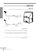 Предварительный просмотр 327 страницы Sony KP-FX432M31 Operating Instructions Manual