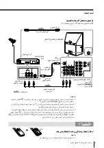 Предварительный просмотр 328 страницы Sony KP-FX432M31 Operating Instructions Manual