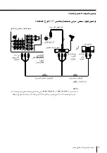 Предварительный просмотр 332 страницы Sony KP-FX432M31 Operating Instructions Manual