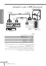 Предварительный просмотр 333 страницы Sony KP-FX432M31 Operating Instructions Manual