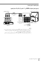 Предварительный просмотр 334 страницы Sony KP-FX432M31 Operating Instructions Manual