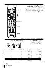 Предварительный просмотр 351 страницы Sony KP-FX432M31 Operating Instructions Manual