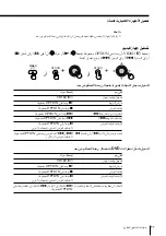 Предварительный просмотр 352 страницы Sony KP-FX432M31 Operating Instructions Manual