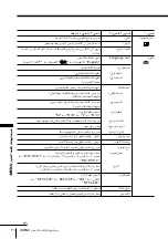 Предварительный просмотр 355 страницы Sony KP-FX432M31 Operating Instructions Manual