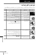 Предварительный просмотр 377 страницы Sony KP-FX432M31 Operating Instructions Manual