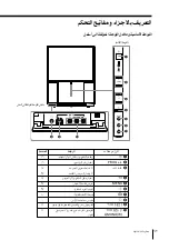 Предварительный просмотр 382 страницы Sony KP-FX432M31 Operating Instructions Manual