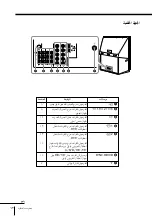 Предварительный просмотр 383 страницы Sony KP-FX432M31 Operating Instructions Manual