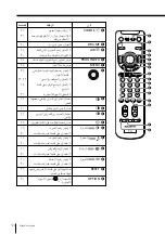 Предварительный просмотр 385 страницы Sony KP-FX432M31 Operating Instructions Manual