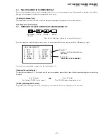 Preview for 8 page of Sony KP-FX432M31 Service Manual